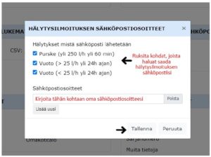 hälytysilmoituksen sähköpostinsyöttö